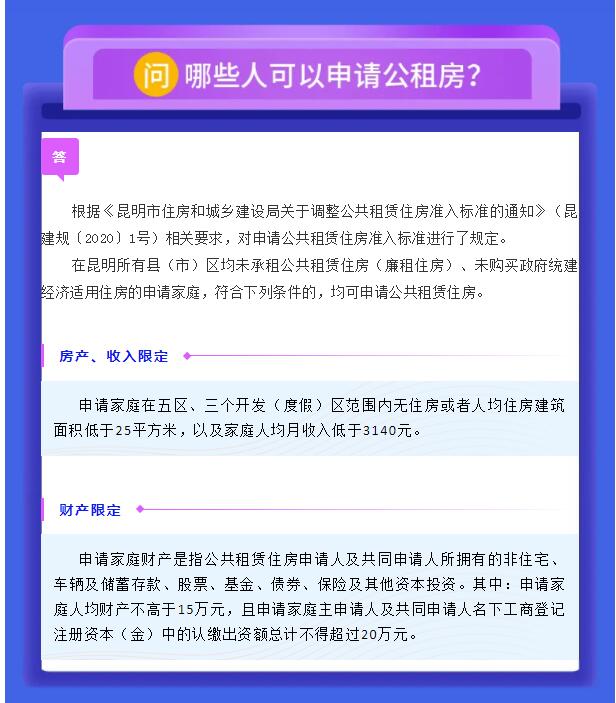 哪些人可以申请公租房？ | 公租问答